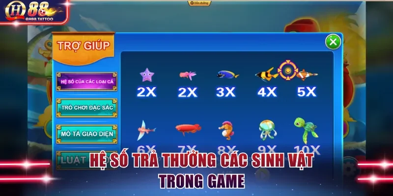 Hệ số trả thưởng các sinh vật trong game