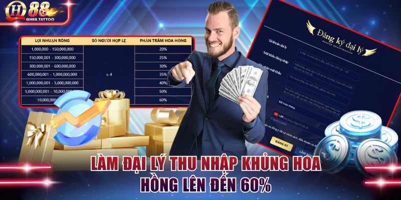 Làm đại lý thu nhập khủng hoa hồng lên đến 60%